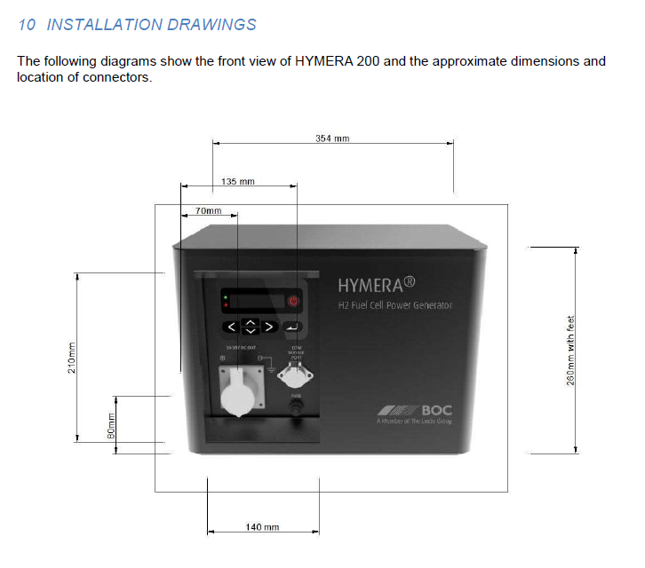 Hymera 200 dimensions